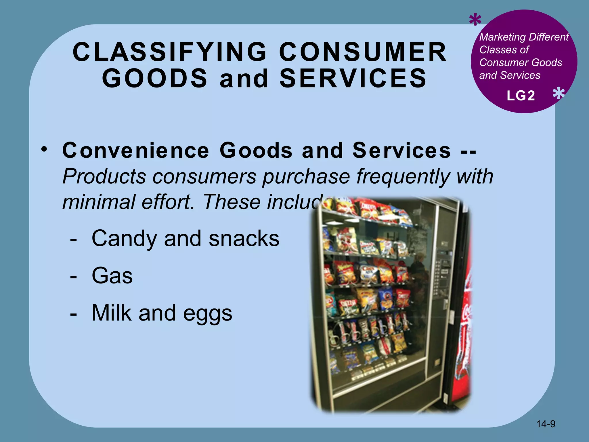 CLASSIFYING CONSUMER  GOODS and SERVICES * * Marketing Different Classes of Consumer Goods and Services  Convenience Goods and Services  --  Products consumers purchase frequently with minimal effort. These include: Candy and snacks Gas Milk and eggs LG2 14- 
