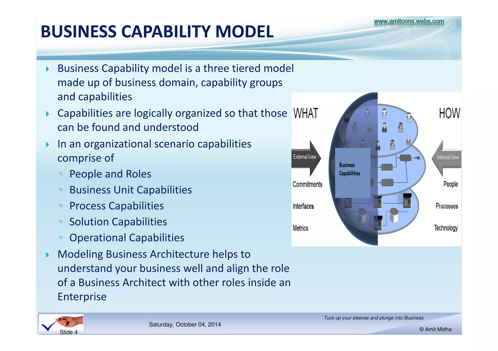 BUSINESS CAPABILITY MODEL 
 Business Capability model is a three tiered model 
made up of business domain, capability groups 
and capabilities 
 Capabilities are logically organized so that those 
can be found and understood 
 In an organizational scenario capabilities 
comprise of 
 People and Roles 
 Business Unit Capabilities 
 Process Capabilities 
 Solution Capabilities 
 Operational Capabilities 
 Modeling Business Architecture helps to 
understand your business well and align the role 
of a Business Architect with other roles inside an 
Enterprise 
Saturday, October 18, 2014 
Tuck up your sleeves and plunge into Business 
© Amit Midha 
Slide 4 
 