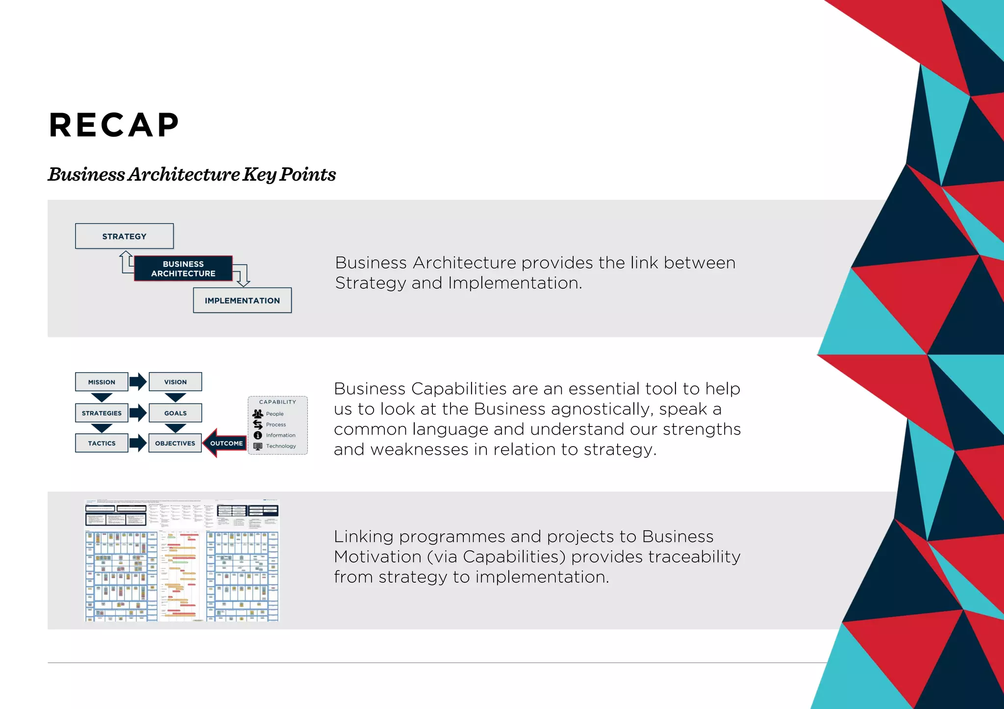 P / 22
RECAP
Business Architecture provides the link between
Strategy and Implementation.
Business Capabilities are an essential tool to help
us to look at the Business agnostically, speak a
common language and understand our strengths
and weaknesses in relation to strategy.
Linking programmes and projects to Business
Motivation (via Capabilities) provides traceability
from strategy to implementation.
BusinessArchitectureKeyPoints
 