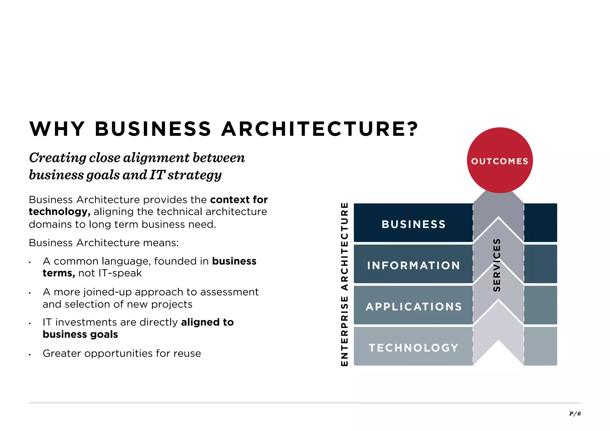 P / 6
Creating close alignment between
business goals and IT strategy
WHY BUSINESS ARCHITECTURE?
Business Architecture provides the context for
technology, aligning the technical architecture
domains to long term business need.
Business Architecture means:
• A common language, founded in business
terms, not IT-speak
• A more joined-up approach to assessment
and selection of new projects
• IT investments are directly aligned to
business goals
• Greater opportunities for reuse
 