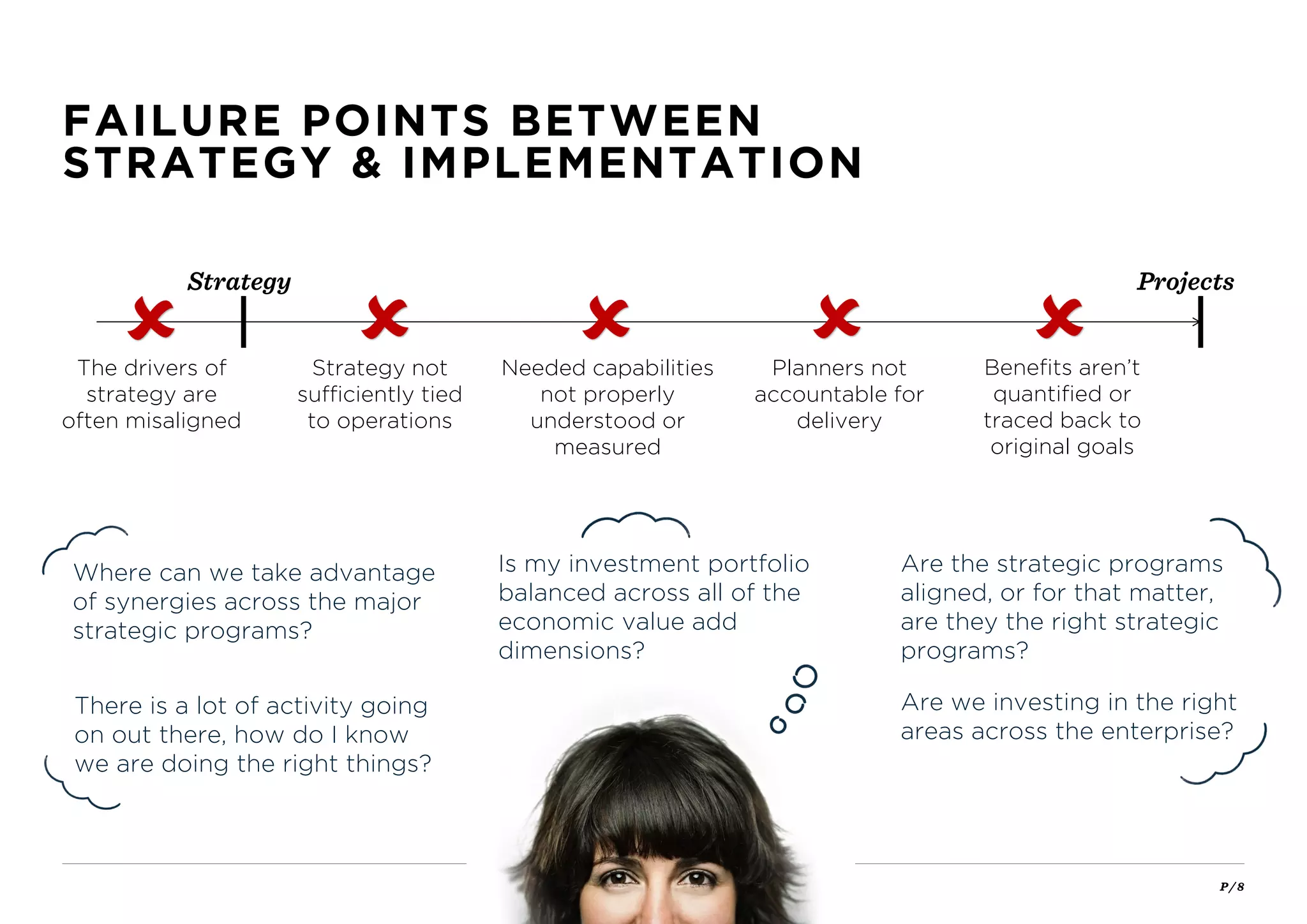 P / 8
FAILURE POINTS BETWEEN
STRATEGY & IMPLEMENTATION
Strategy Projects
   Strategy not
sufficiently tied
to operations
Needed capabilities
not properly
understood or
measured
Planners not
accountable for
delivery
Benefits aren’t
quantified or
traced back to
original goals
The drivers of
strategy are
often misaligned

Are we investing in the right
areas across the enterprise?
Is my investment portfolio
balanced across all of the
economic value add
dimensions?
Are the strategic programs
aligned, or for that matter,
are they the right strategic
programs?
There is a lot of activity going
on out there, how do I know
we are doing the right things?
Where can we take advantage
of synergies across the major
strategic programs?
 