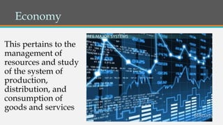 Economy
This pertains to the
management of
resources and study
of the system of
production,
distribution, and
consumption of
goods and services
 
