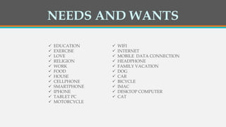 NEEDS AND WANTS
 EDUCATION
 EXERCISE
 LOVE
 RELIGION
 WORK
 FOOD
 HOUSE
 CELLPHONE
 SMARTPHONE
 IPHONE
 TABLET PC
 MOTORCYCLE
 WIFI
 INTERNET
 MOBILE DATA CONNECTION
 HEADPHONE
 FAMILY VACATION
 DOG
 CAR
 BICYCLE
 IMAC
 DESKTOP COMPUTER
 CAT
 