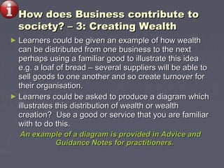 ► Learners could be given an example of how wealthLearners could be given an example of how wealth
can be distributed from one business to the nextcan be distributed from one business to the next
perhaps using a familiar good to illustrate this ideaperhaps using a familiar good to illustrate this idea
e.g. a loaf of bread – several suppliers will be able toe.g. a loaf of bread – several suppliers will be able to
sell goods to one another and so create turnover forsell goods to one another and so create turnover for
their organisation.their organisation.
► Learners could be asked to produce a diagram whichLearners could be asked to produce a diagram which
illustrates this distribution of wealth or wealthillustrates this distribution of wealth or wealth
creation? Use a good or service that you are familiarcreation? Use a good or service that you are familiar
with to do this.with to do this.
An example of a diagram is provided in Advice andAn example of a diagram is provided in Advice and
Guidance Notes for practitioners.Guidance Notes for practitioners.
How does Business contribute toHow does Business contribute to
society? – 3: Creating Wealthsociety? – 3: Creating Wealth
 