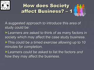 How does SocietyHow does Society
affect Business? – 1affect Business? – 1
A suggested approach to introduce this area ofA suggested approach to introduce this area of
study could be:study could be:
►Learners are asked to think of as many factors inLearners are asked to think of as many factors in
society which may affect the case study business.society which may affect the case study business.
►This could be a timed exercise allowing up to 10This could be a timed exercise allowing up to 10
minutes for completion.minutes for completion.
►Learners could be asked to list the factorsLearners could be asked to list the factors andand
how they may affect the business.how they may affect the business.
 