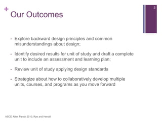 Understanding by design | PPTX