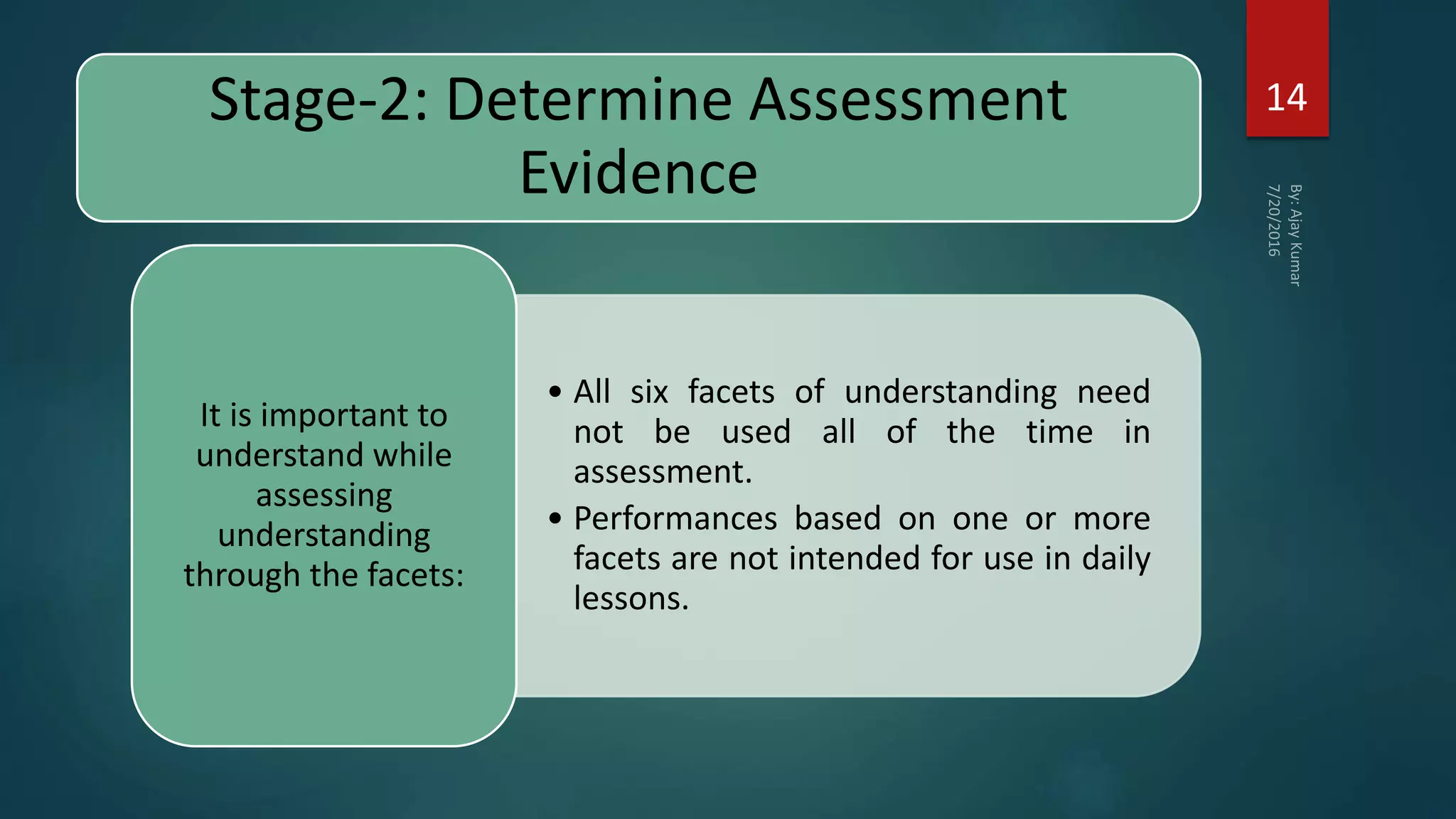 Stage-2: Determine Assessment
Evidence
• All six facets of understanding need
not be used all of the time in
assessment.
• Performances based on one or more
facets are not intended for use in daily
lessons.
It is important to
understand while
assessing
understanding
through the facets:
14
 