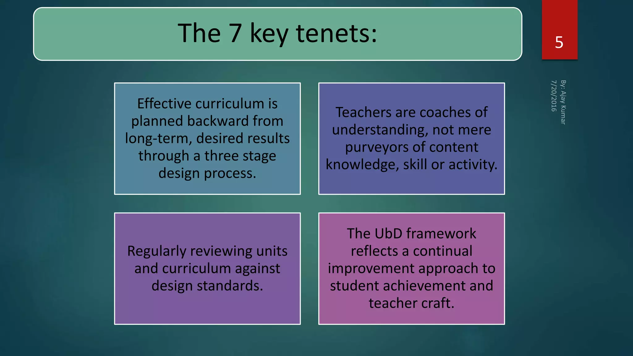 The 7 key tenets:
Effective curriculum is
planned backward from
long-term, desired results
through a three stage
design process.
Teachers are coaches of
understanding, not mere
purveyors of content
knowledge, skill or activity.
Regularly reviewing units
and curriculum against
design standards.
The UbD framework
reflects a continual
improvement approach to
student achievement and
teacher craft.
5
 