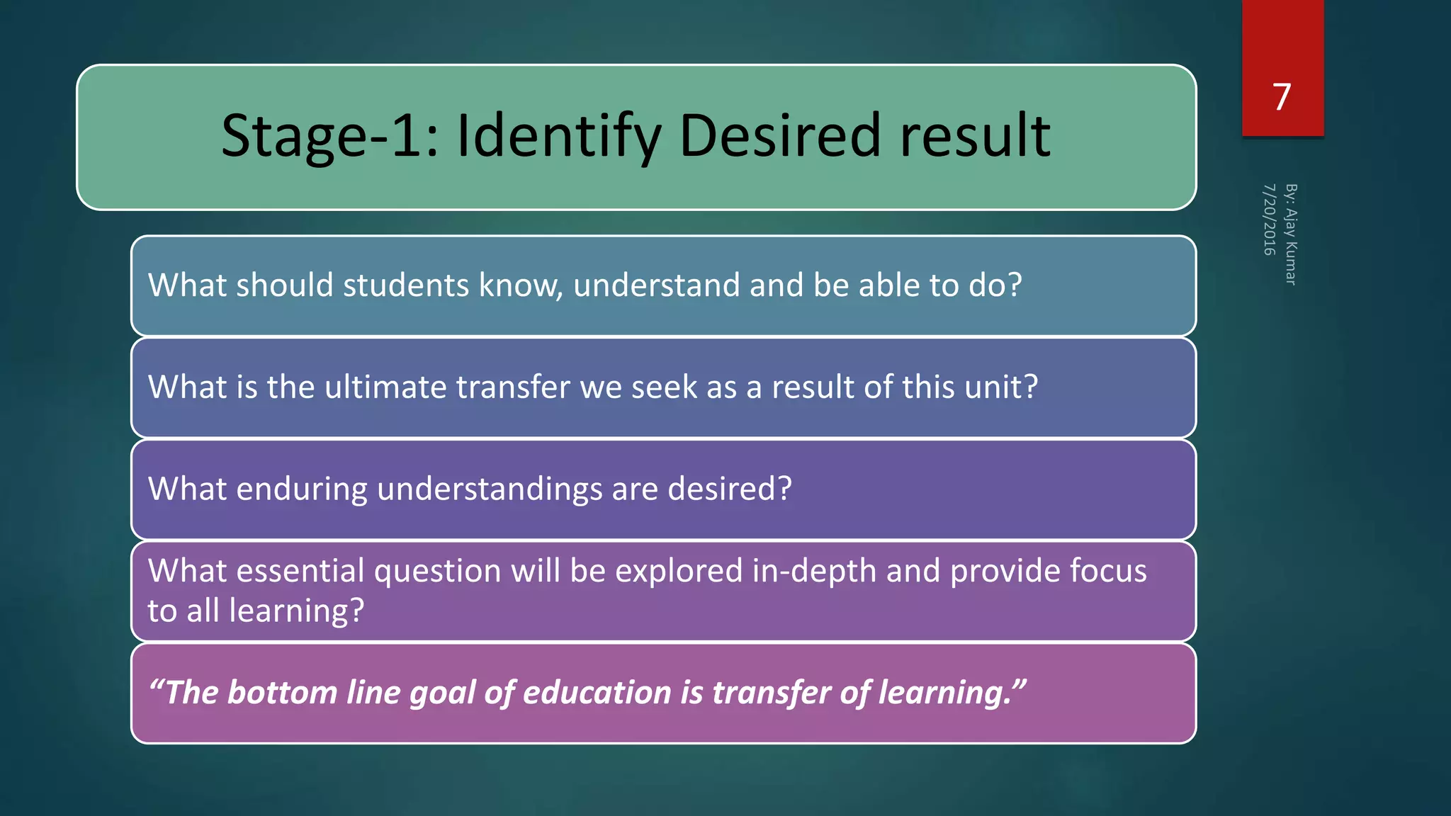 Stage-1: Identify Desired result
What should students know, understand and be able to do?
What is the ultimate transfer we seek as a result of this unit?
What enduring understandings are desired?
What essential question will be explored in-depth and provide focus
to all learning?
“The bottom line goal of education is transfer of learning.”
7
 