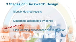 3 Stages of “Backward” Design
1. Identify desired results
2. Determine acceptable evidence
3. Plan learning experiences and instruction
 