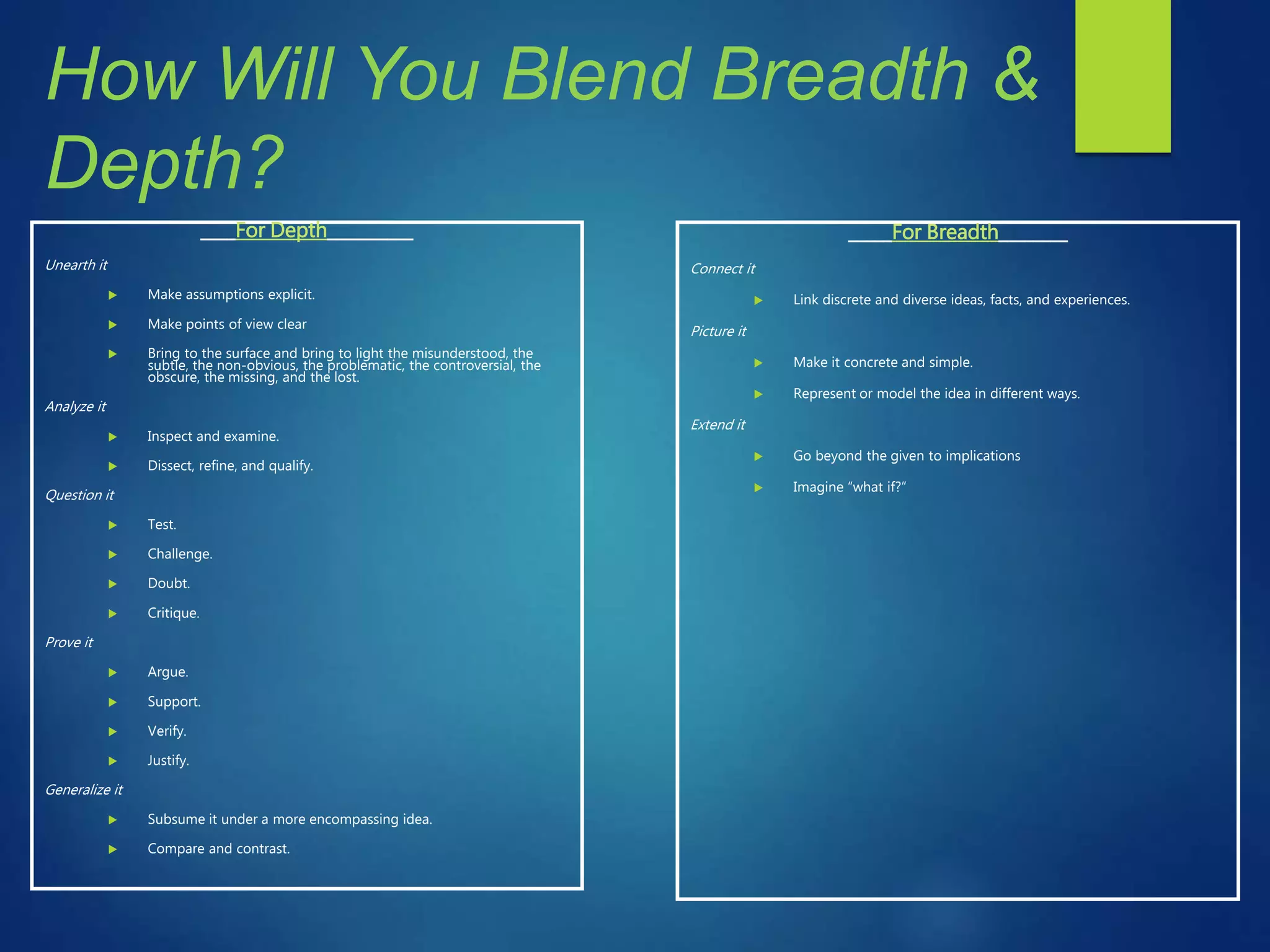 How Will You Blend Breadth &
Depth?
____For Depth__________
Unearth it
 Make assumptions explicit.
 Make points of view clear
 Bring to the surface and bring to light the misunderstood, the
subtle, the non-obvious, the problematic, the controversial, the
obscure, the missing, and the lost.
Analyze it
 Inspect and examine.
 Dissect, refine, and qualify.
Question it
 Test.
 Challenge.
 Doubt.
 Critique.
Prove it
 Argue.
 Support.
 Verify.
 Justify.
Generalize it
 Subsume it under a more encompassing idea.
 Compare and contrast.
_____For Breadth________
Connect it
 Link discrete and diverse ideas, facts, and experiences.
Picture it
 Make it concrete and simple.
 Represent or model the idea in different ways.
Extend it
 Go beyond the given to implications
 Imagine “what if?”
 