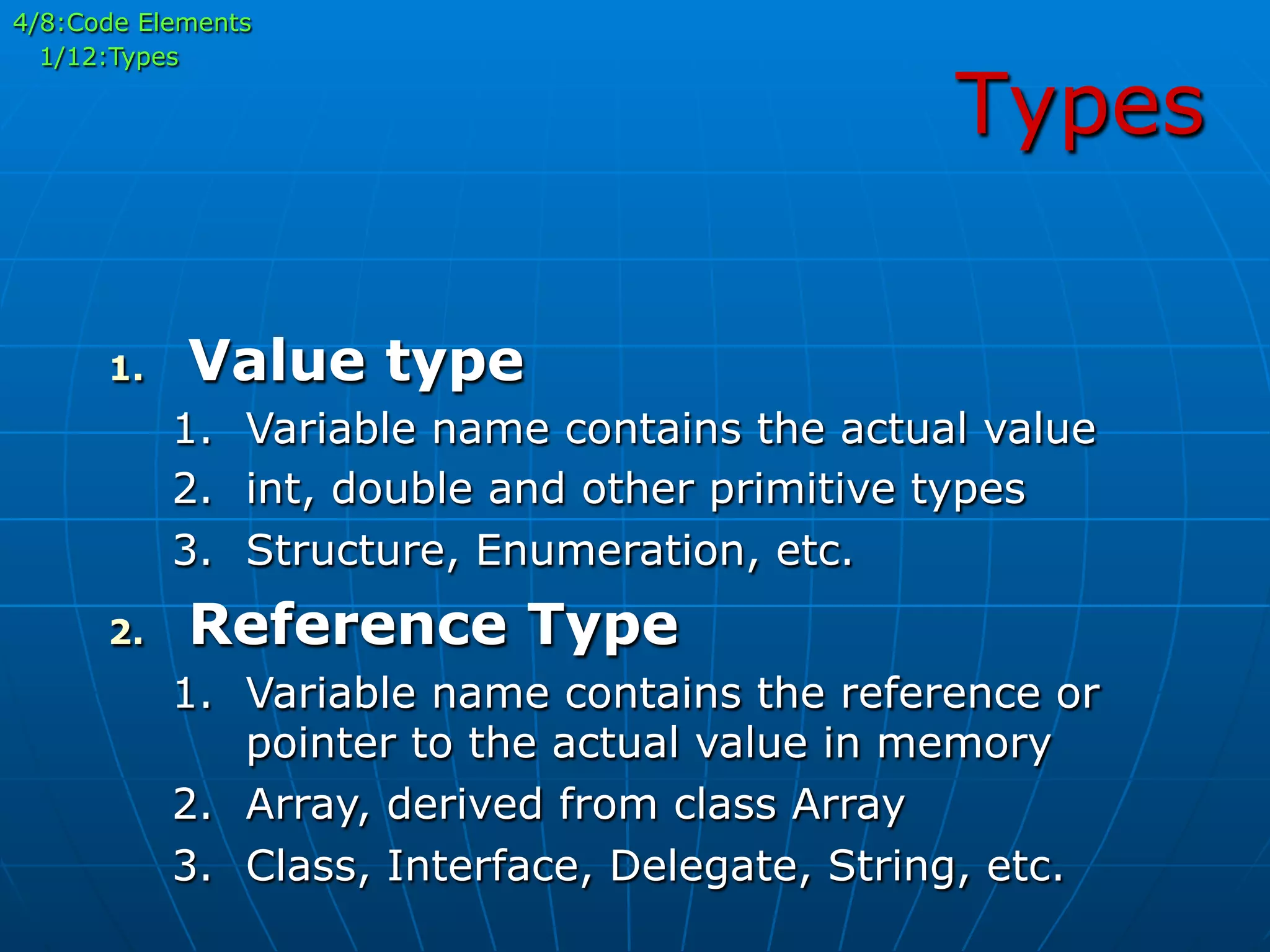 Types
1.  Value type
1.  Variable name contains the actual value
2.  int, double and other primitive types
3.  Structure, Enumeration, etc.
2.  Reference Type
1.  Variable name contains the reference or
pointer to the actual value in memory
2.  Array, derived from class Array
3.  Class, Interface, Delegate, String, etc.
4/8:Code Elements
1/12:Types
 