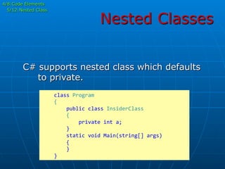 Nested Classes
4/8:Code Elements
5/12:Nested Class
C# supports nested class which defaults
to private.
	
  	
  	
  	
  class	
  Program	
  
	
  	
  	
  	
  {	
  
	
  	
  	
  	
  	
  	
  	
  	
  public	
  class	
  InsiderClass	
  
	
  	
  	
  	
  	
  	
  	
  	
  {	
  
	
  	
  	
  	
  	
  	
  	
  	
  	
  	
  	
  	
  private	
  int	
  a;	
  
	
  	
  	
  	
  	
  	
  	
  	
  }	
  
	
  	
  	
  	
  	
  	
  	
  	
  static	
  void	
  Main(string[]	
  args)	
  
	
  	
  	
  	
  	
  	
  	
  	
  {	
  
	
  	
  	
  	
  	
  	
  	
  	
  }	
  
	
  	
  	
  	
  }	
  
 