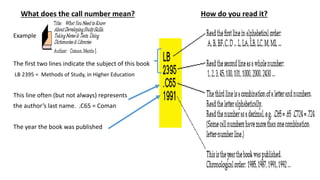 Understanding call numbers | PPTX