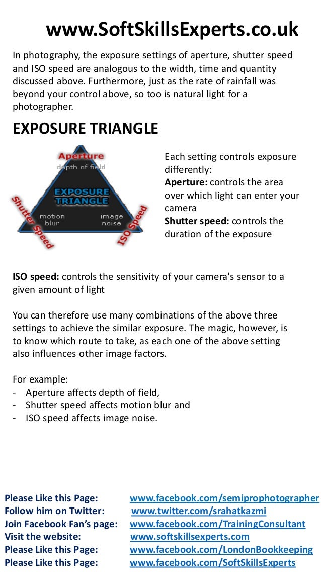 photography iso aperture shutter speed pdf