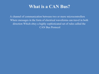 Understanding+CAN.ppt,.................... | PPT