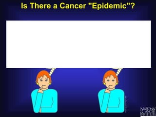 Understanding_Cancer_Teacher_PPT.ppt