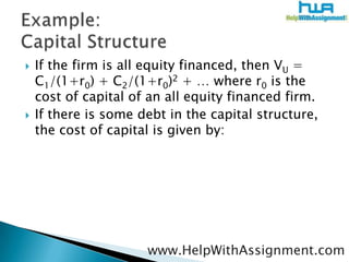 Understanding capital structure | PPTX