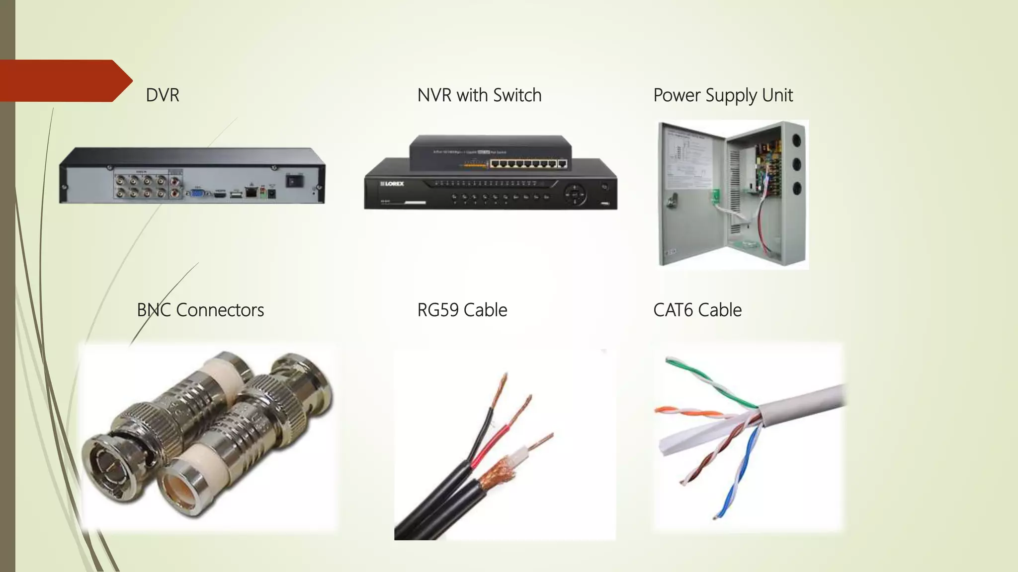 CAT6 Cable
NVR with Switch Power Supply Unit
BNC Connectors RG59 Cable
DVR
 