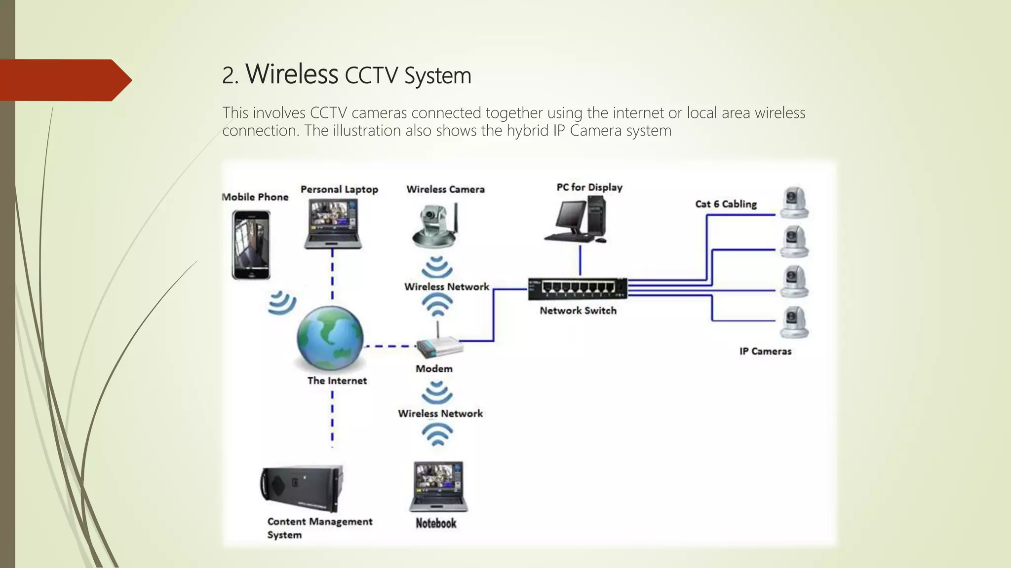 2. Wireless CCTV System
This involves CCTV cameras connected together using the internet or local area wireless
connection. The illustration also shows the hybrid IP Camera system
 
