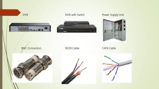 CAT6 Cable
NVR with Switch Power Supply Unit
BNC Connectors RG59 Cable
DVR
 