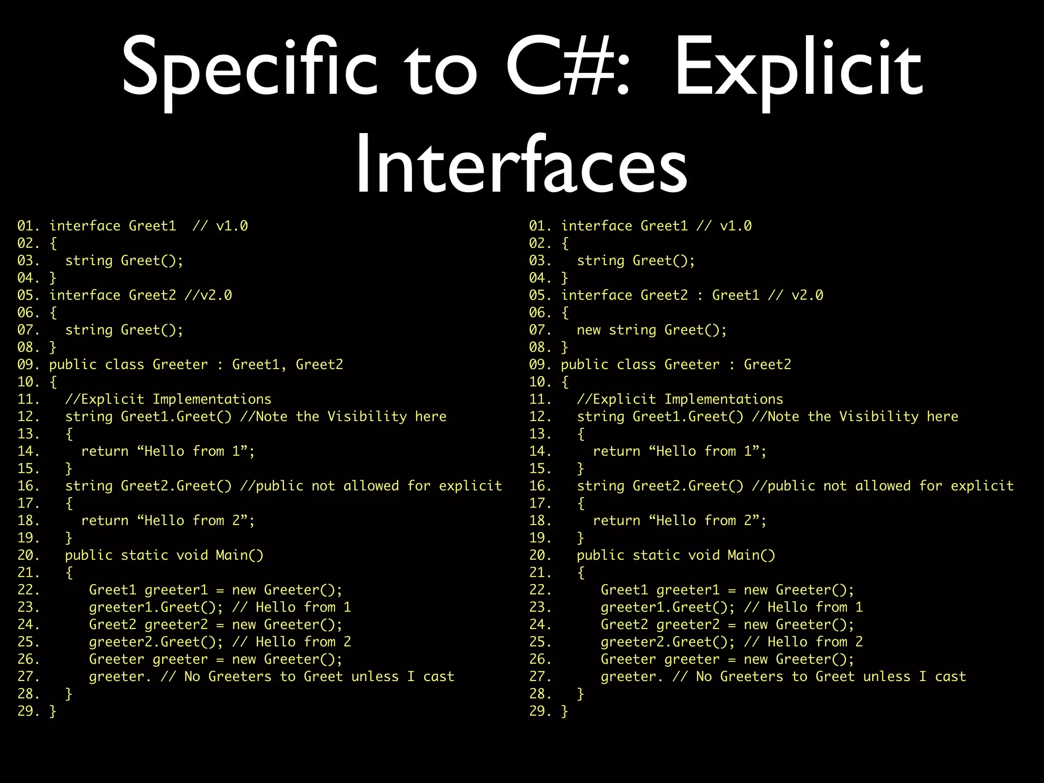 Speciﬁc to C#: Explicit
Interfaces01. interface Greet1 // v1.0
02. {
03. string Greet();
04. }
05. interface Greet2 : Greet1 // v2.0
06. {
07. new string Greet();
08. }
09. public class Greeter : Greet2
10. {
11. //Explicit Implementations
12. string Greet1.Greet() //Note the Visibility here
13. {
14. return “Hello from 1”;
15. }
16. string Greet2.Greet() //public not allowed for explicit
17. {
18. return “Hello from 2”;
19. }
20. public static void Main()
21. {
22. Greet1 greeter1 = new Greeter();
23. greeter1.Greet(); // Hello from 1
24. Greet2 greeter2 = new Greeter();
25. greeter2.Greet(); // Hello from 2
26. Greeter greeter = new Greeter();
27. greeter. // No Greeters to Greet unless I cast
28. }
29. }
01. interface Greet1 // v1.0
02. {
03. string Greet();
04. }
05. interface Greet2 //v2.0
06. {
07. string Greet();
08. }
09. public class Greeter : Greet1, Greet2
10. {
11. //Explicit Implementations
12. string Greet1.Greet() //Note the Visibility here
13. {
14. return “Hello from 1”;
15. }
16. string Greet2.Greet() //public not allowed for explicit
17. {
18. return “Hello from 2”;
19. }
20. public static void Main()
21. {
22. Greet1 greeter1 = new Greeter();
23. greeter1.Greet(); // Hello from 1
24. Greet2 greeter2 = new Greeter();
25. greeter2.Greet(); // Hello from 2
26. Greeter greeter = new Greeter();
27. greeter. // No Greeters to Greet unless I cast
28. }
29. }
 