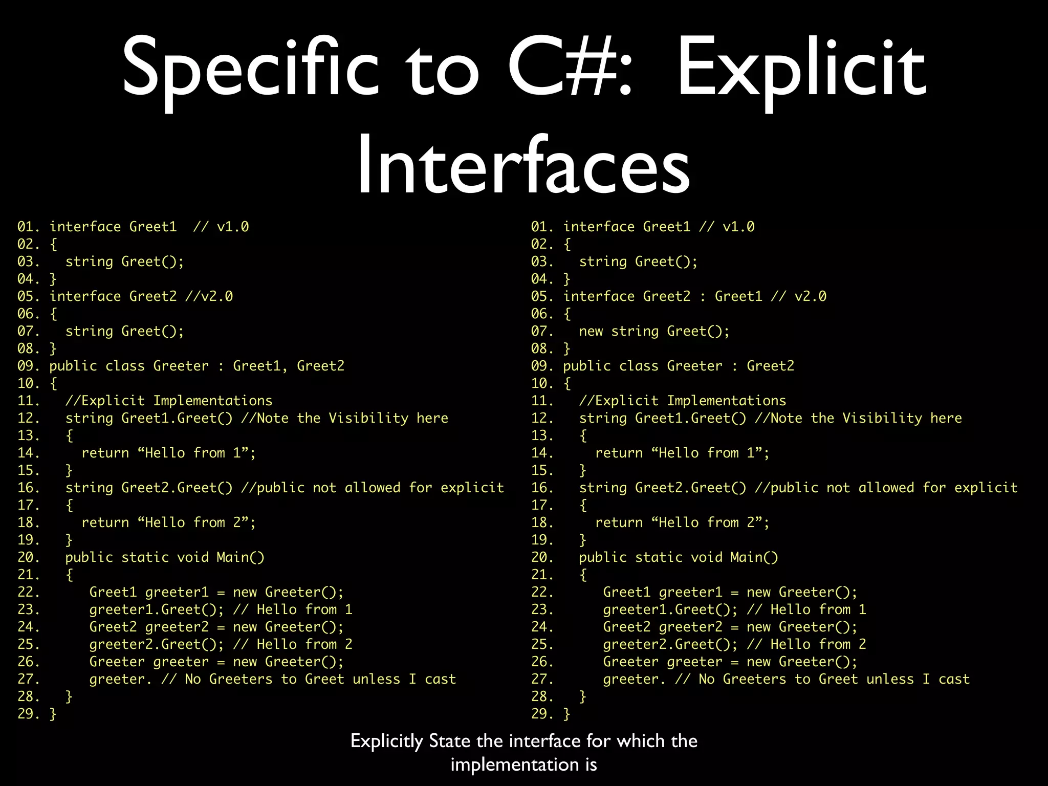 Speciﬁc to C#: Explicit
Interfaces01. interface Greet1 // v1.0
02. {
03. string Greet();
04. }
05. interface Greet2 : Greet1 // v2.0
06. {
07. new string Greet();
08. }
09. public class Greeter : Greet2
10. {
11. //Explicit Implementations
12. string Greet1.Greet() //Note the Visibility here
13. {
14. return “Hello from 1”;
15. }
16. string Greet2.Greet() //public not allowed for explicit
17. {
18. return “Hello from 2”;
19. }
20. public static void Main()
21. {
22. Greet1 greeter1 = new Greeter();
23. greeter1.Greet(); // Hello from 1
24. Greet2 greeter2 = new Greeter();
25. greeter2.Greet(); // Hello from 2
26. Greeter greeter = new Greeter();
27. greeter. // No Greeters to Greet unless I cast
28. }
29. }
01. interface Greet1 // v1.0
02. {
03. string Greet();
04. }
05. interface Greet2 //v2.0
06. {
07. string Greet();
08. }
09. public class Greeter : Greet1, Greet2
10. {
11. //Explicit Implementations
12. string Greet1.Greet() //Note the Visibility here
13. {
14. return “Hello from 1”;
15. }
16. string Greet2.Greet() //public not allowed for explicit
17. {
18. return “Hello from 2”;
19. }
20. public static void Main()
21. {
22. Greet1 greeter1 = new Greeter();
23. greeter1.Greet(); // Hello from 1
24. Greet2 greeter2 = new Greeter();
25. greeter2.Greet(); // Hello from 2
26. Greeter greeter = new Greeter();
27. greeter. // No Greeters to Greet unless I cast
28. }
29. }
Explicitly State the interface for which the
implementation is
 