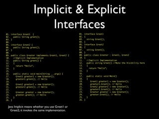 Implicit & Explicit
Interfaces
01. interface Greet1 {
02. public String greet();
03. }
04.
05. interface Greet2 {
06. public String greet();
07. }
08.
09. public class Greeter implements Greet1, Greet2 {
10. //Implicit Implementation
11. public String greet() {
12. {
13. return “Hello”;
14. }
15.
16. public static void main(String ...args) {
17. Greet1 greeter1 = new Greeter();
18. greeter1.greet(); // Hello
19.
20. Greet2 greeter2 = new Greeter();
21. greeter2.greet(); // Hello
22.
23. Greeter greeter = new Greeter();
24. greeter.greet(); // Hello
25. }
26. }
Java: Implicit means whether you use Greet1 or
Greet2, it invokes the same implementation.
01. interface Greet1
02. {
03. string Greet();
04. }
05. interface Greet2
06. {
07. string Greet();
08. }
09. public class Greeter : Greet1, Greet2
10. {
11. //Implicit Implementation
12. public string Greet() //Note the Visibility here
13. {
14. return “Hello”;
15. }
16.
17. public static void Main()
18. {
19. Greet1 greeter1 = new Greeter();
20. greeter1.Greet(); // Hello
21. Greet2 greeter2 = new Greeter();
22. greeter2.Greet(); // Hello
23. Greeter greeter = new Greeter();
24. greeter.Greet(); // Hello
25. }
26. }
 