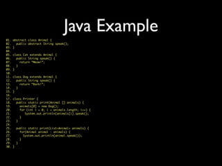 Java Example
01. abstract class Animal {
02. public abstract String speak();
03. }
04.
05. class Cat extends Animal {
06. public String speak() {
07. return “Meow!”;
08. }
09. }
10.
11. class Dog extends Animal {
12. public String speak() {
13. return “Bark!”;
14. }
15. }
16.
17. class Printer {
18. public static print(Animal [] animals) {
19. animals[0] = new Dog();
20. for (int i = 0; i < animals.length; i++) {
21. System.out.println(animals[i].speak();
22. }
23. }
24.
25. public static print(List<Animal> animals) {
26. for(Animal animal : animals) {
27. System.out.println(animal.speak());
28. }
29. }
30. }
 
