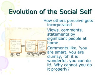Evolution of the Social Self How others perceive gets incorporated Views, comments, statements by significant people at home Comments like, ‘you are smart, you are clumsy, ‘oh it is wonderful, you can do it!, Why cannot you do it properly?  