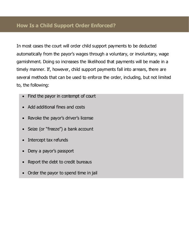 Wage Garnishment Tennessee Wage Garnishment