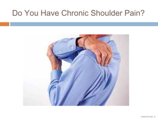 Understanding Chronic Shoulder Pain | PPT
