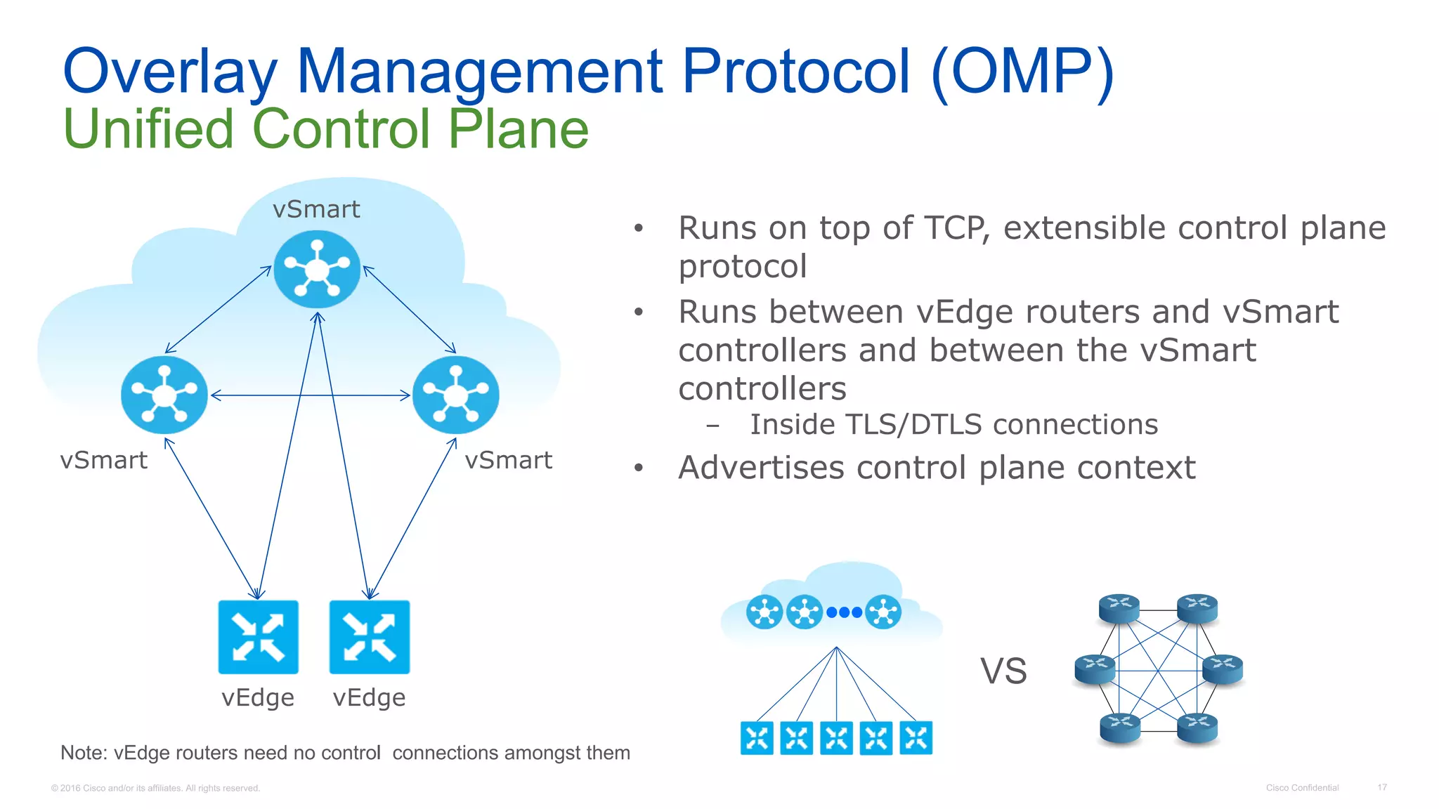 Understanding Cisco Next Generation SD-WAN Solution | PDF