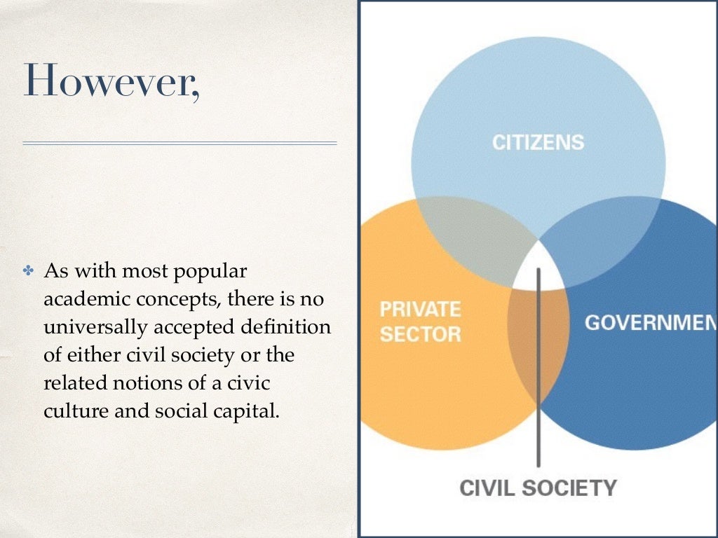 understanding-civil-society-presentation-by-john-slifko-phd