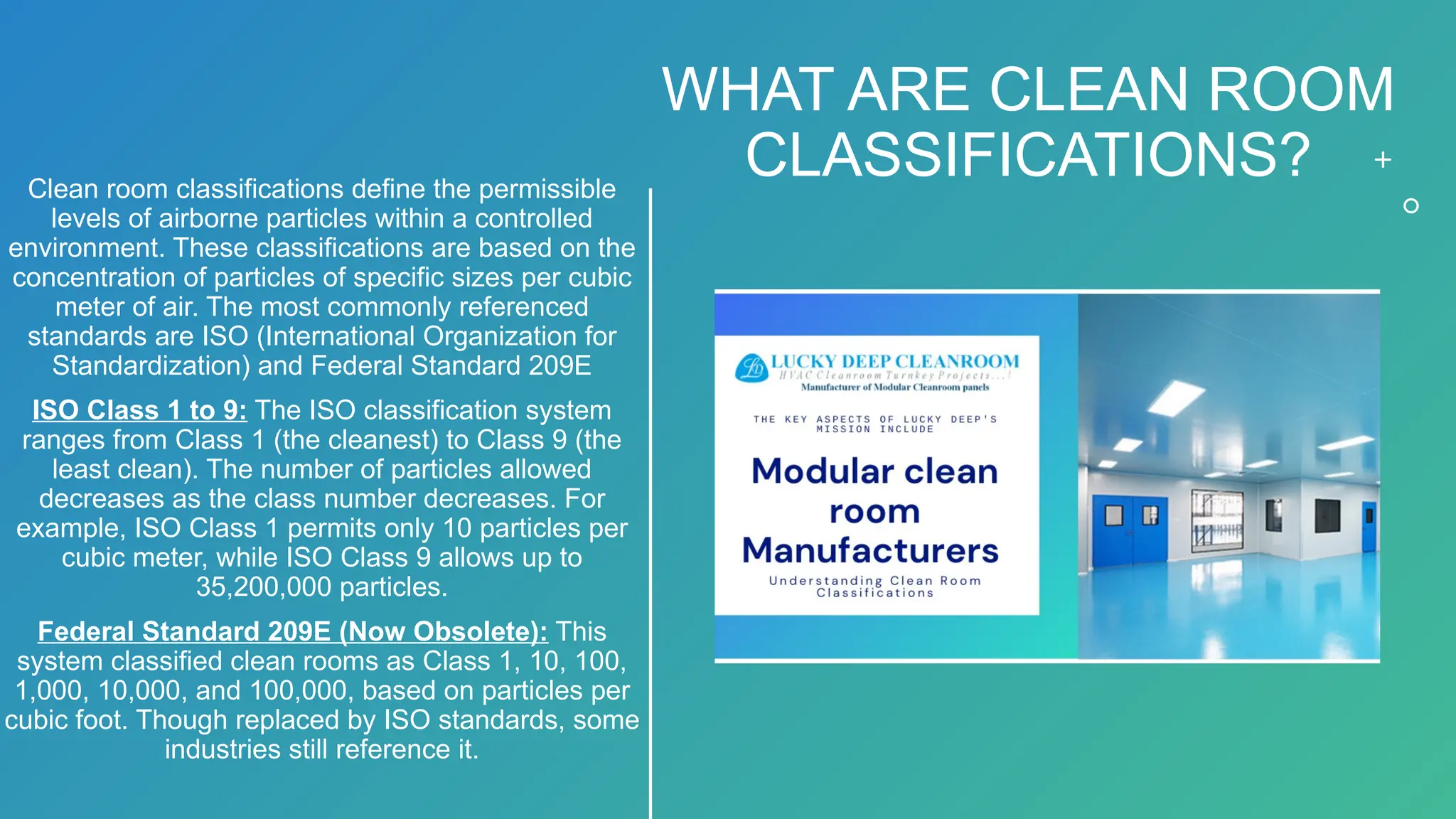 Understanding Clean Room Classifications.pptx