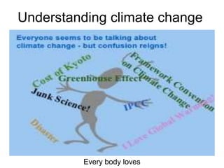 Understanding climate change
Every body loves
 