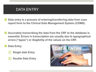 Understanding clinical data management | PPTX