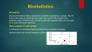Biostatistics
SD and CI:
Standard deviation tells us about the variability (spread) in a sample. The CI
tells us the range in which the true value (the mean if the sample were
infinitely large) is likely to be. Use SD to describe sampled data, and use 95%
CI to make statistical inference.
Meta-analysis CI 95% graph:
A technique for bringing together results from a number of similar
studies to give one overall estimate of effect.
 