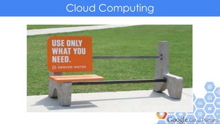 Cloud Computing
 