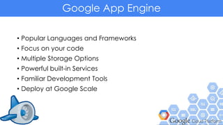 Google App Engine
• Popular Languages and Frameworks
• Focus on your code
• Multiple Storage Options
• Powerful built-in Services
• Familiar Development Tools
• Deploy at Google Scale
 