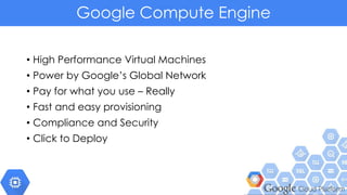 Google Compute Engine
• High Performance Virtual Machines
• Power by Google’s Global Network
• Pay for what you use – Really
• Fast and easy provisioning
• Compliance and Security
• Click to Deploy
 