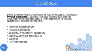 Cloud SQL
Store and manage data using a fully-managed, relational
MySQL database. Google handles replication, patch
management and database management to ensure
availability and performance.
• Familiar Infrastructure
• Flexible Charging
• Security, Availability, Durability
• Easier Migration; No Lock-in
• Control
• Fully managed
 