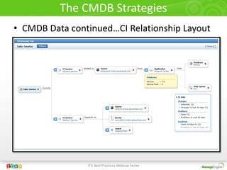 What applications are they hosting?