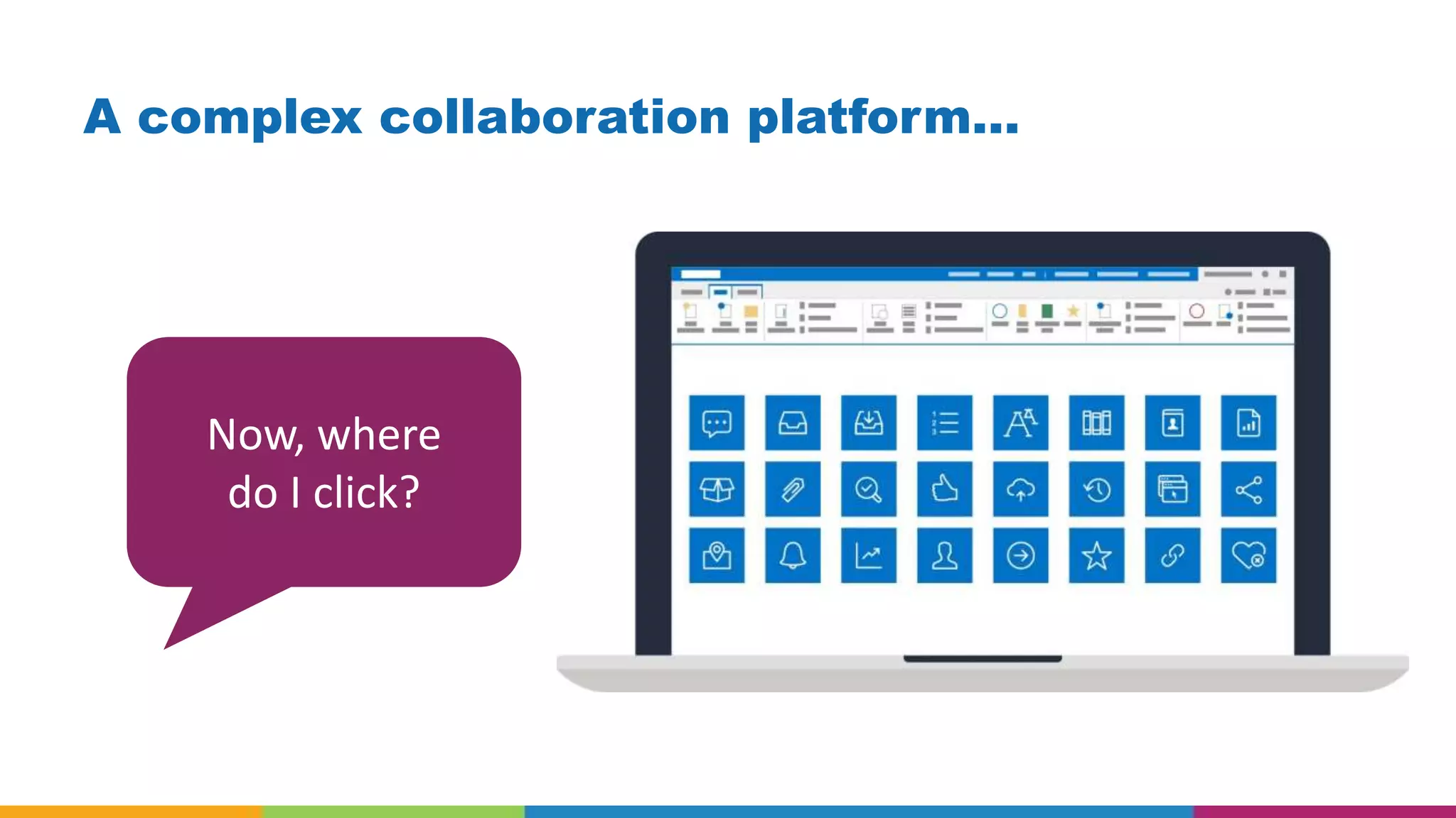 A complex collaboration platform…
Now, where
do I click?
 