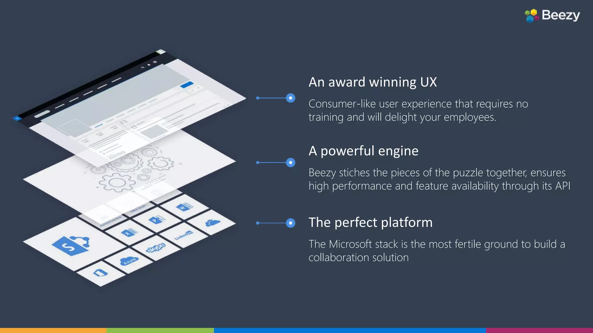 The perfect platform
The Microsoft stack is the most fertile ground to build a
collaboration solution
A powerful engine
Beezy stiches the pieces of the puzzle together, ensures
high performance and feature availability through its API
An award winning UX
Consumer-like user experience that requires no
training and will delight your employees.
 
