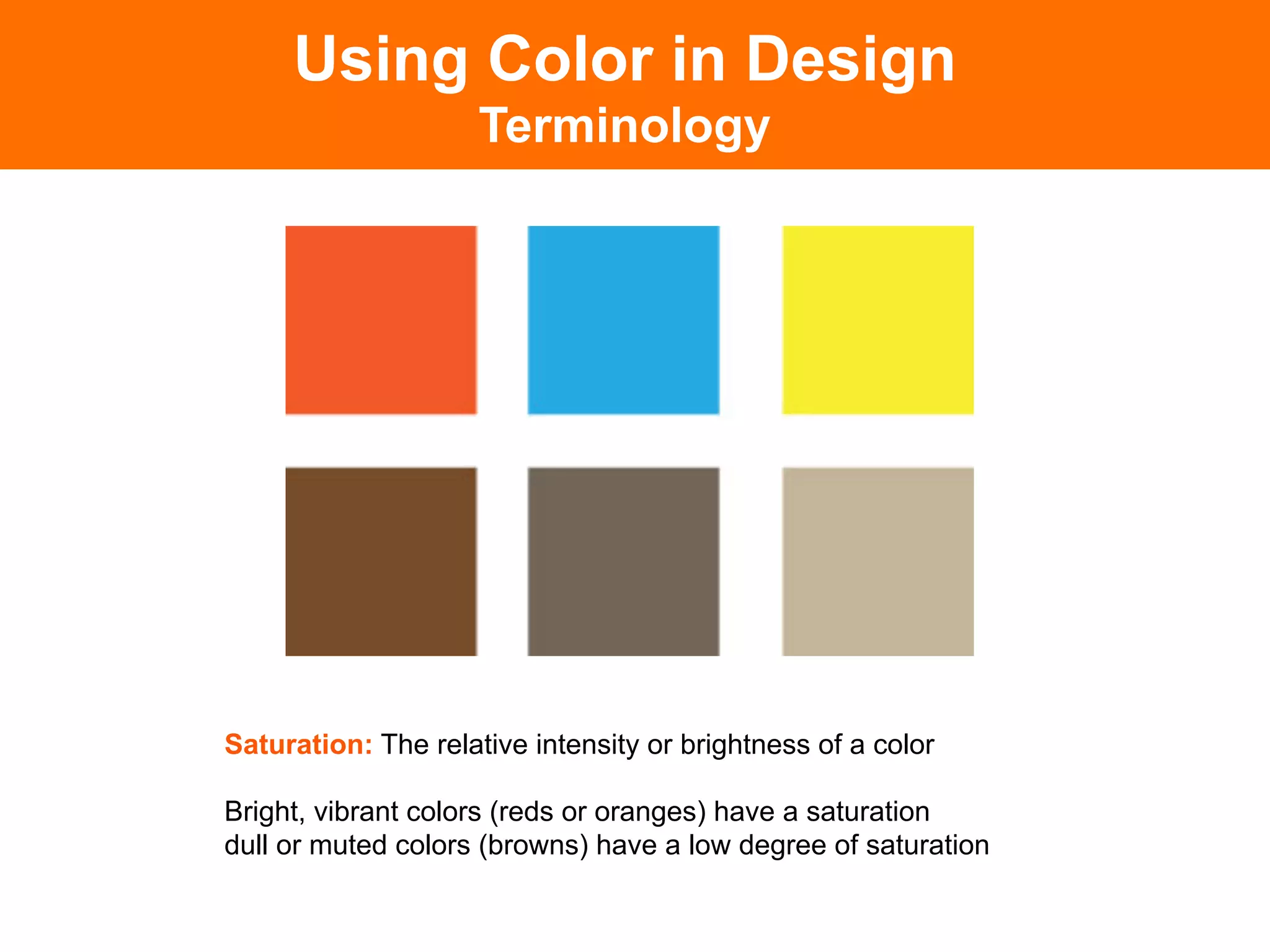 Using Color in Design
                     Terminology




Saturation: The relative intensity or brightness of a color

Bright, vibrant colors (reds or oranges) have a saturation
dull or muted colors (browns) have a low degree of saturation
 