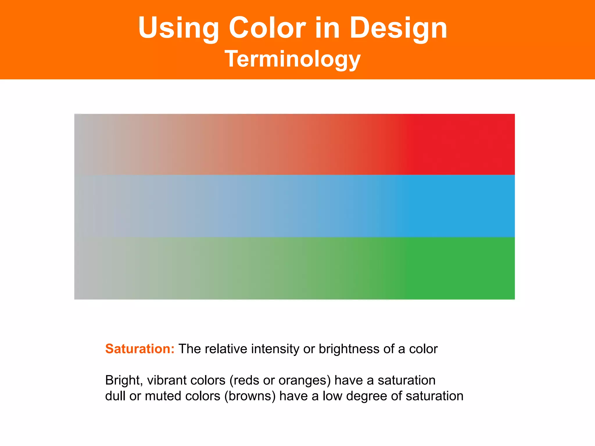 Using Color in Design
                     Terminology




Saturation: The relative intensity or brightness of a color

Bright, vibrant colors (reds or oranges) have a saturation
dull or muted colors (browns) have a low degree of saturation
 