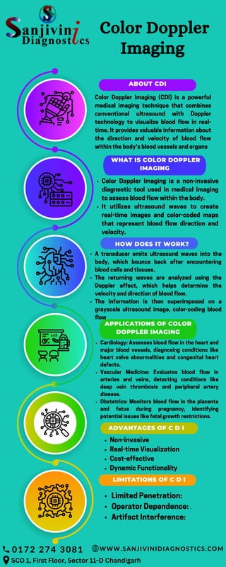 ABOUT CDI
WHAT IS COLOR DOPPLER
IMAGING
APPLICATIONS OF COLOR
DOPPLER IMAGING
Color Doppler Imaging (CDI) is a powerful
medical imaging technique that combines
conventional ultrasound with Doppler
technology to visualize blood flow in real-
time. It provides valuable information about
the direction and velocity of blood flow
within the body's blood vessels and organs
Color Doppler Imaging is a non-invasive
diagnostic tool used in medical imaging
to assess blood flow within the body.
It utilizes ultrasound waves to create
real-time images and color-coded maps
that represent blood flow direction and
velocity.
A transducer emits ultrasound waves into the
body, which bounce back after encountering
blood cells and tissues.
The returning waves are analyzed using the
Doppler effect, which helps determine the
velocity and direction of blood flow.
The information is then superimposed on a
grayscale ultrasound image, color-coding blood
flow
Cardiology: Assesses blood flow in the heart and
major blood vessels, diagnosing conditions like
heart valve abnormalities and congenital heart
defects.
Vascular Medicine: Evaluates blood flow in
arteries and veins, detecting conditions like
deep vein thrombosis and peripheral artery
disease.
Obstetrics: Monitors blood flow in the placenta
and fetus during pregnancy, identifying
potential issues like fetal growth restrictions.
Non-invasive
Real-time Visualization
Cost-effective
Dynamic Functionality
Limited Penetration:
Operator Dependence: .
Artifact Interference:
Color Doppler
Imaging
HOW DOES IT WORK?
ADVANTAGES OF C D I
LIMITATIONS OF C D I
0172 274 3081
SCO 1, First Floor, Sector 11-D Chandigarh
WWW.SANJIVINIDIAGNOSTICS.COM
 