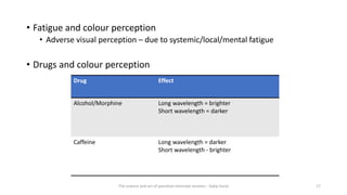 • Fatigue and colour perception
• Adverse visual perception – due to systemic/local/mental fatigue
• Drugs and colour perception
Drug Effect
Alcohol/Morphine Long wavelength = brighter
Short wavelength = darker
Caffeine Long wavelength = darker
Short wavelength - brighter
The science and art of porcelain laminate veneers - Galip Gurel 17
 