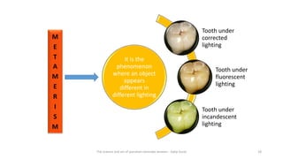 It is the
phenomenon
where an object
appears
different in
different lighting
Tooth under
corrected
lighting
Tooth under
fluorescent
lighting
Tooth under
incandescent
lighting
M
E
T
A
M
E
R
I
S
M
The science and art of porcelain laminate veneers - Galip Gurel 18
 